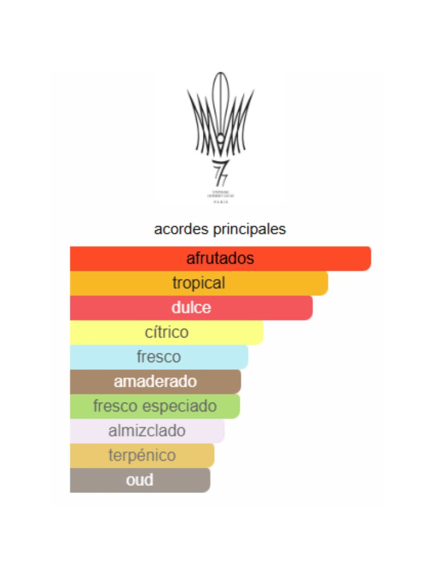 God of Fire  - Stéphane Humbert Lucas 777