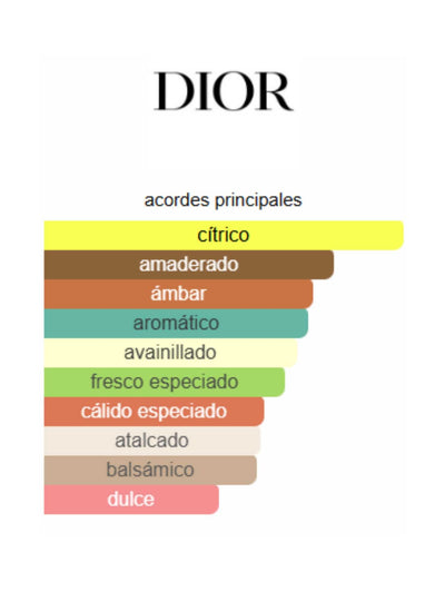 Sauvage Parfum - Dior