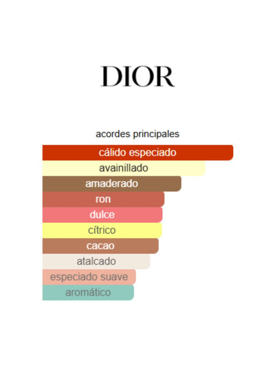 Vanilla Diorama - Dior
