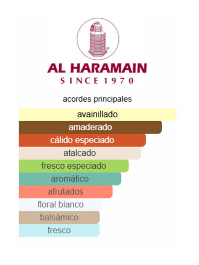 Détour Noir - Al Haramain