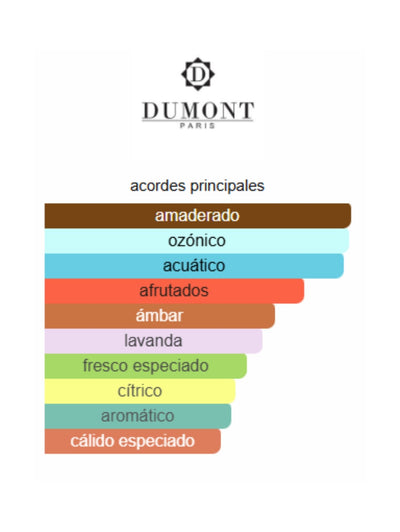 Nitro Red - Dumont