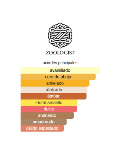 Bee - Zoologist