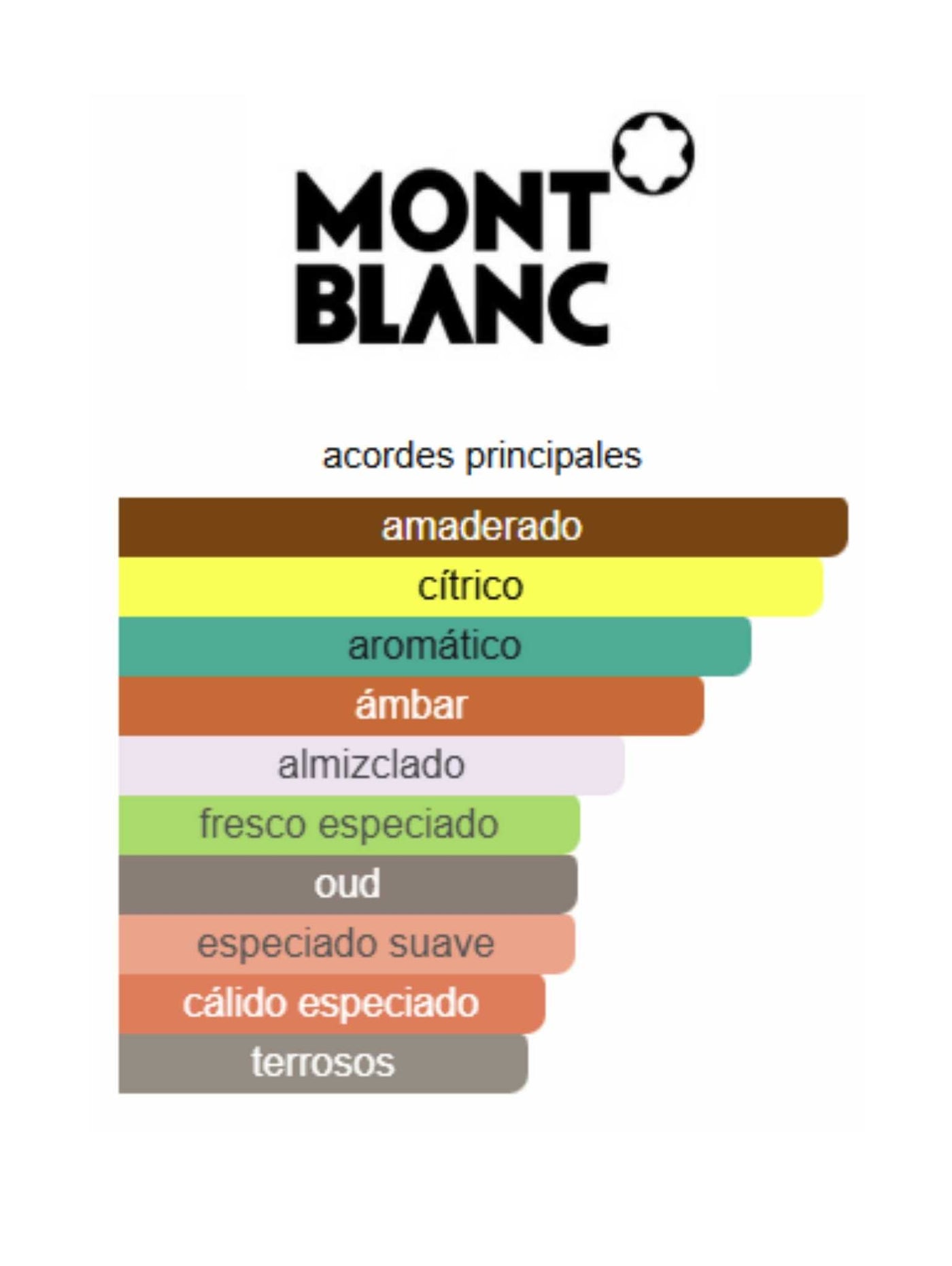 Explorer - Montblanc