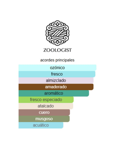Penguin - Zoologist