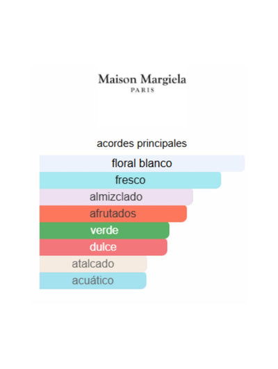 Springtime in a Park - Replica Maison Margiela