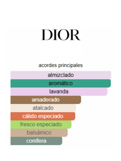 Sauvage Eau Forte - Dior