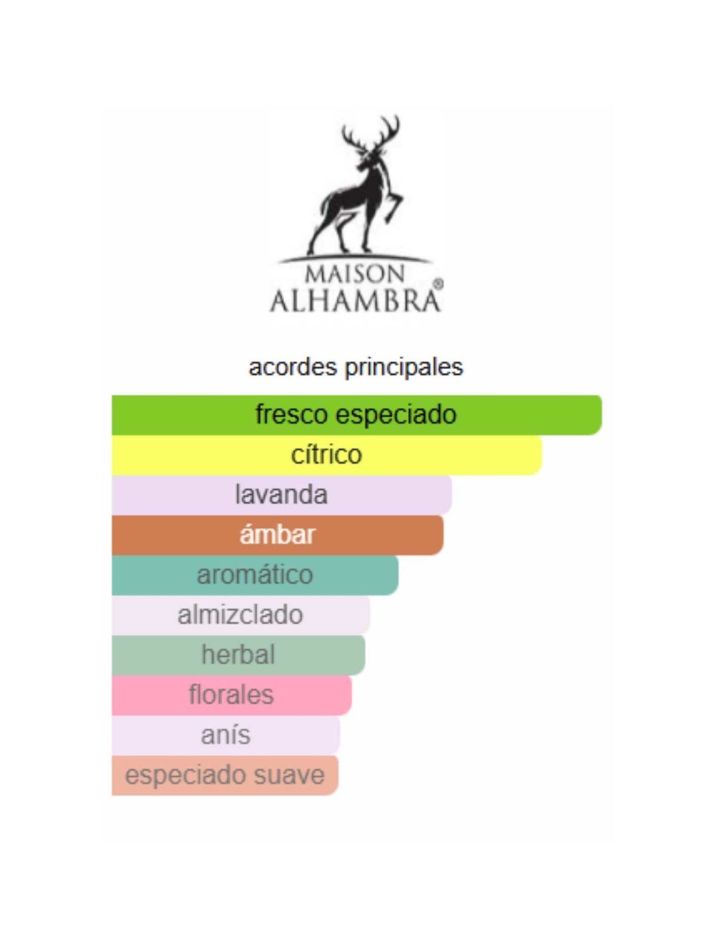 Salvo - Maison Alhambra