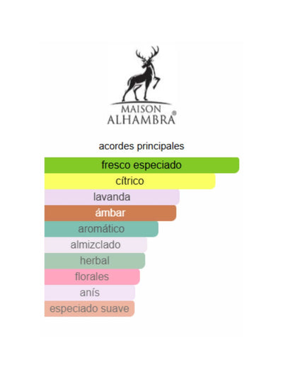 Salvo - Maison Alhambra