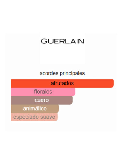 Pêche Mirage - Guerlain
