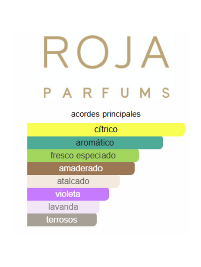 Oceania - Roja Parfums