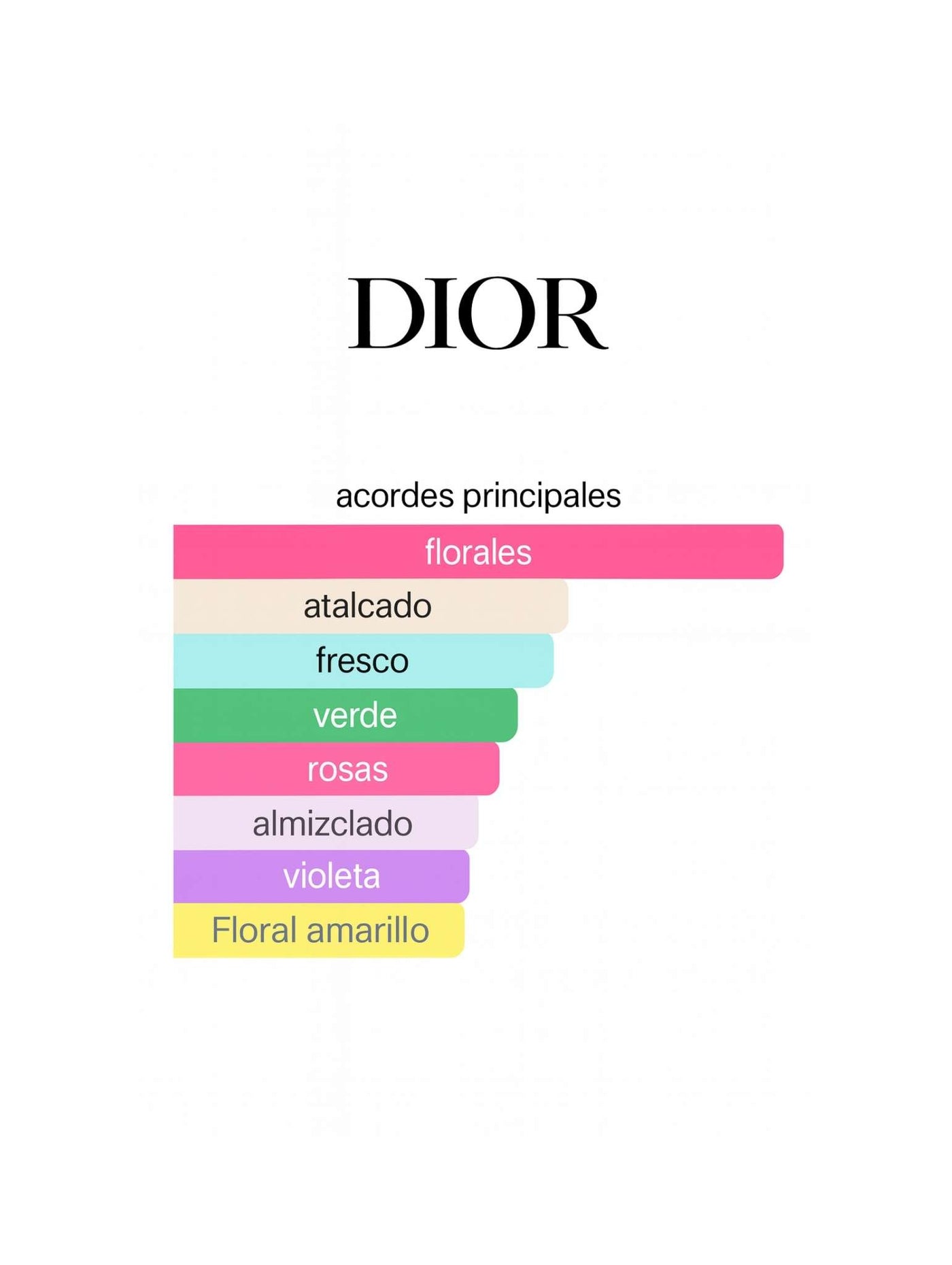 Sakura - Dior