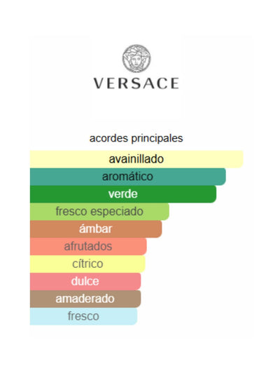 Eros EDT - Versace