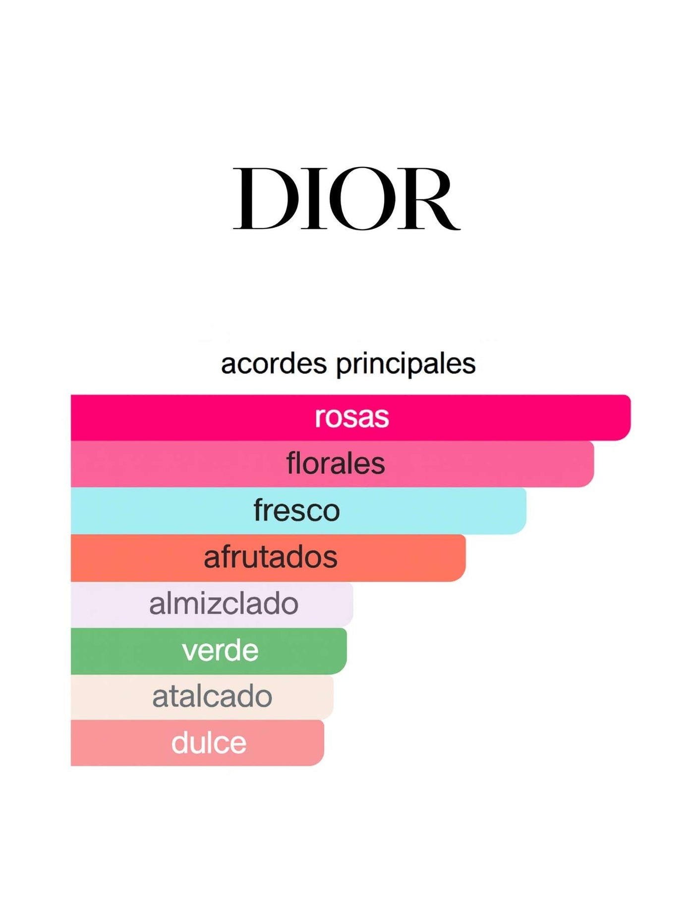 Holy Peony - Dior