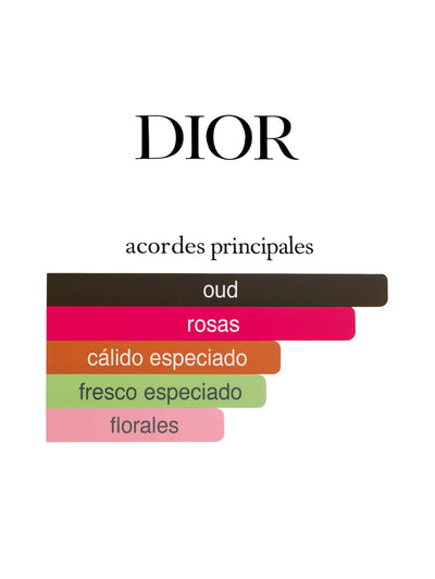 Oud Ispahan Esprit De Parfum - Dior