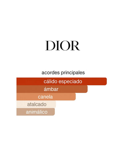 Ambre Nuit Esprit De Parfum - Dior