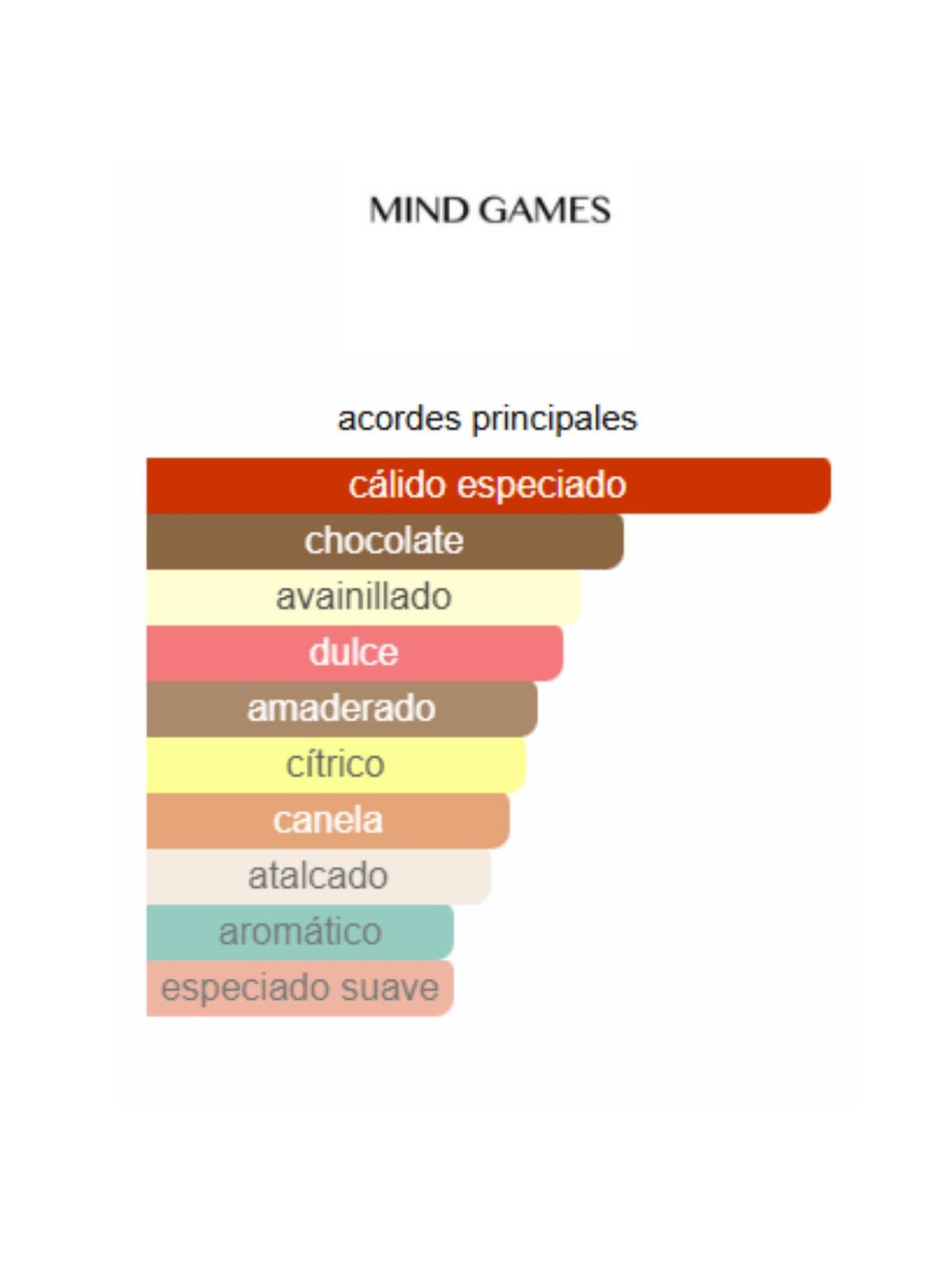 Double Attack - Mind Games