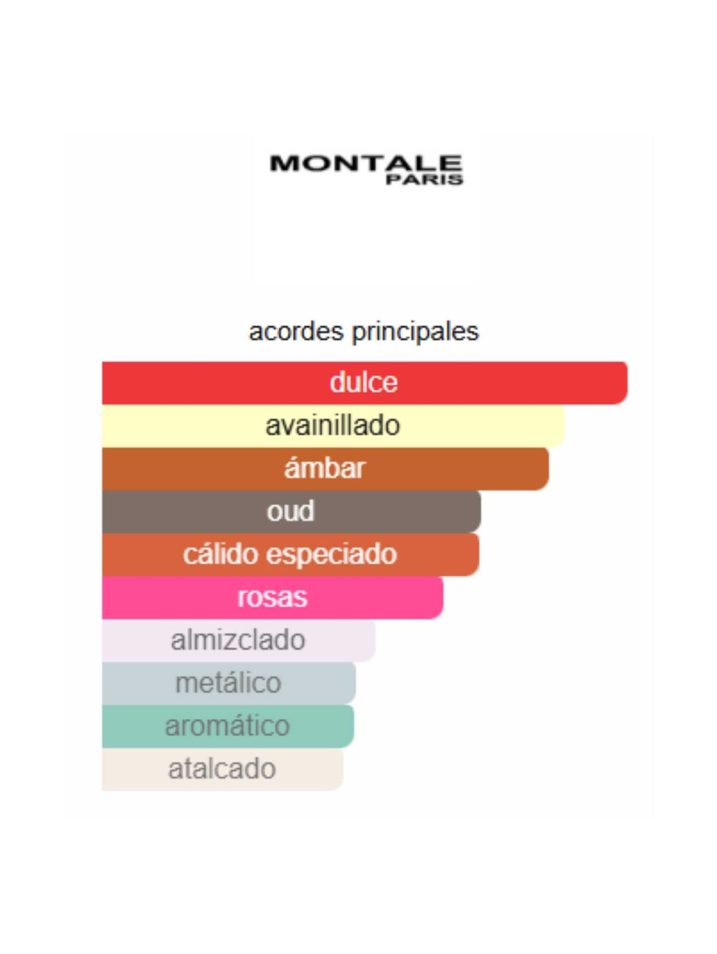 Arabians Tonka - Montale