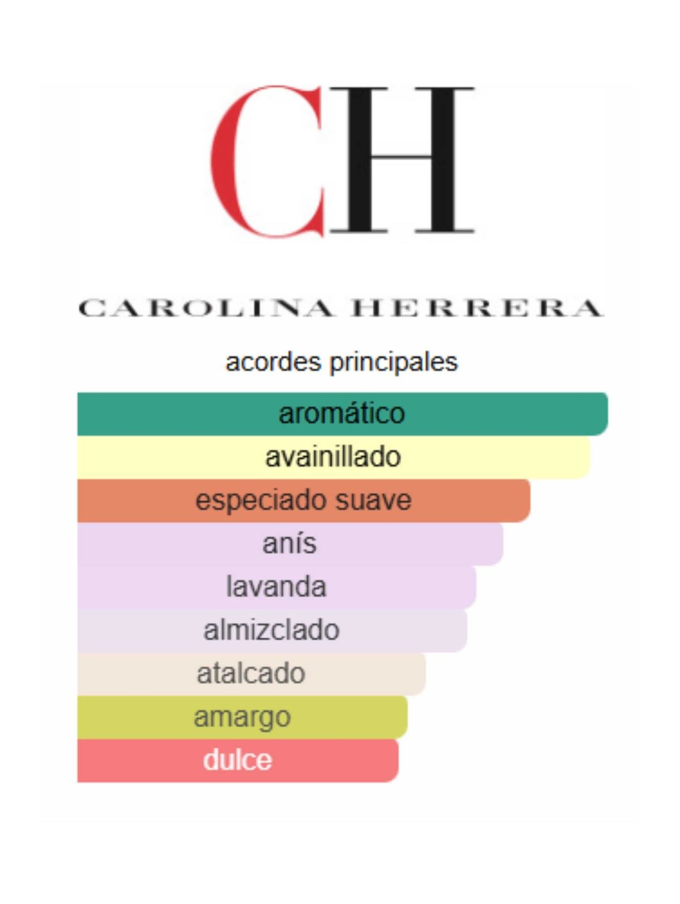 212 VIP Black - Carolina Herrera