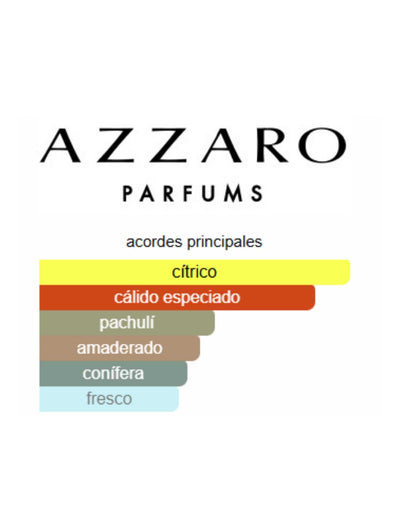 Wanted Tonic - Azzaro