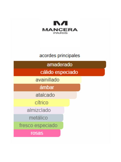Instant Crush - Mancera