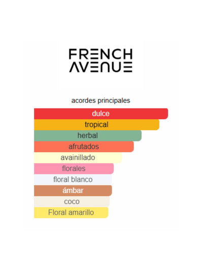 Tropical Kiss - French Avenue