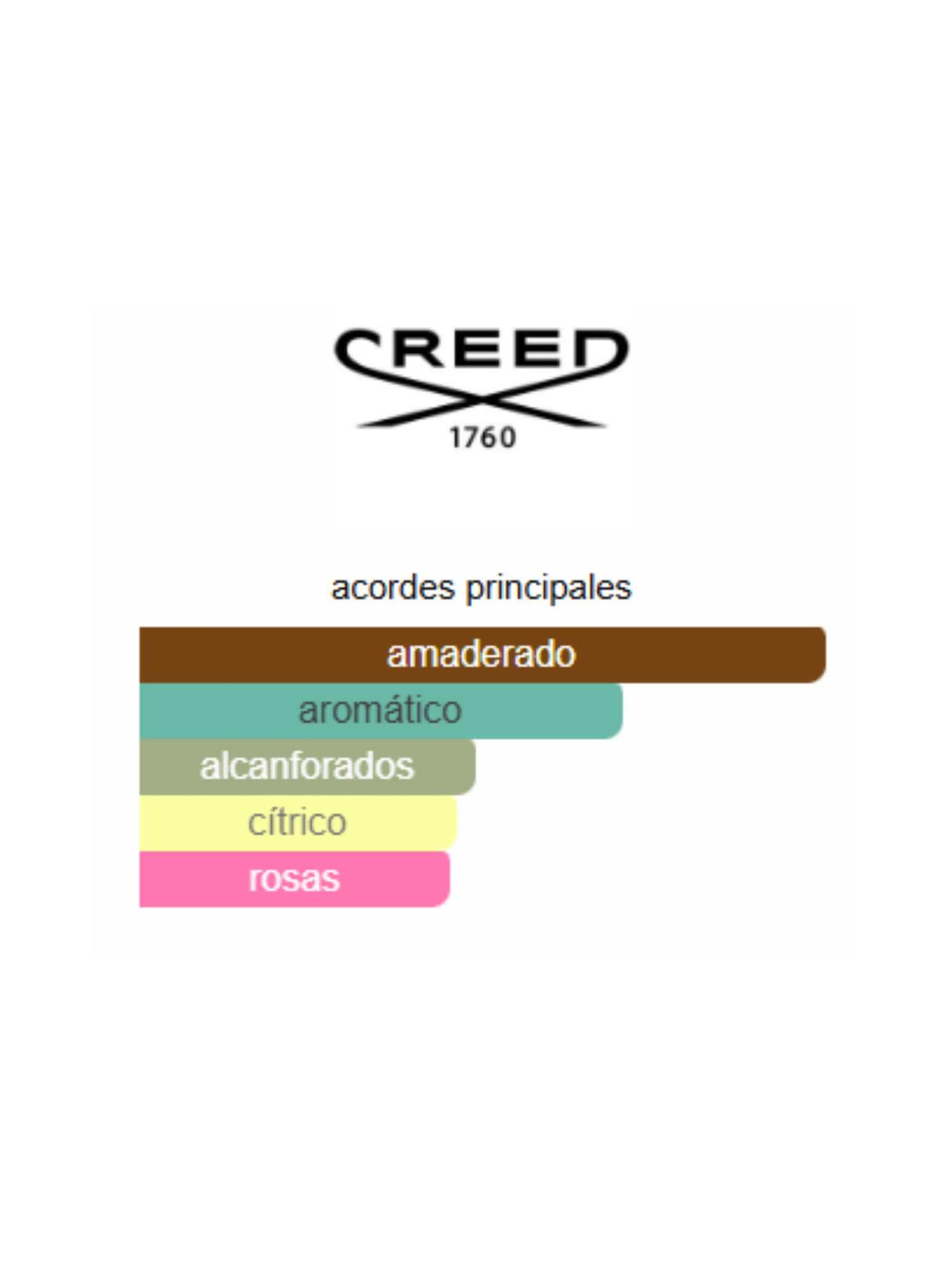 Royal Mayfair - Creed