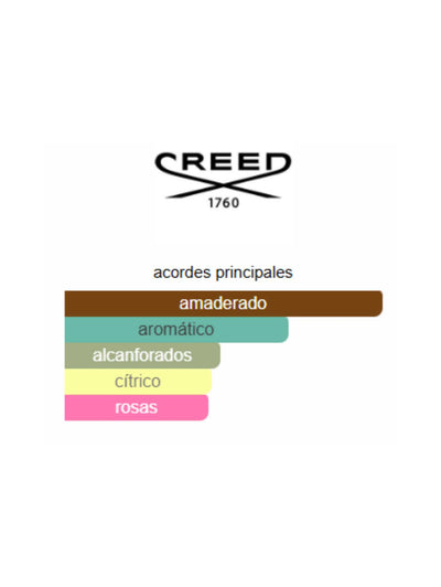 Royal Mayfair - Creed