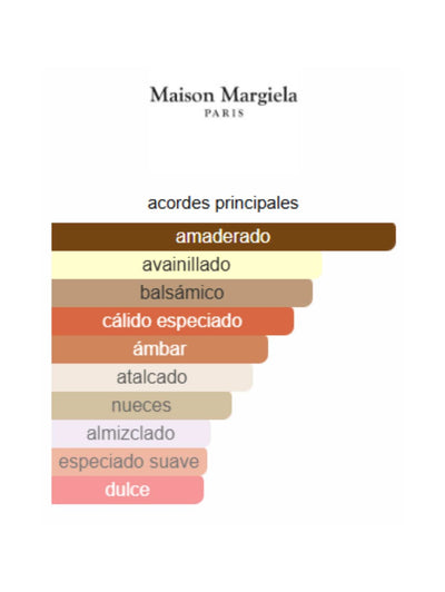 By the Fireplace - Replica Maison Margiela
