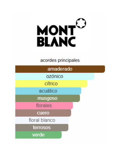 Legend - Montblanc EDP