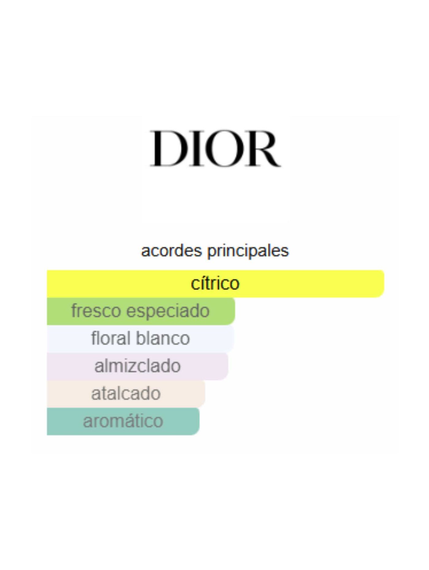 Dior Homme Cologne 2013 - Dior