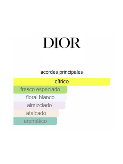 Dior Homme Cologne 2013 - Dior