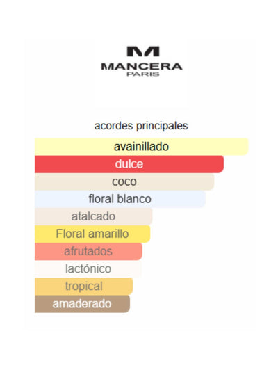 Coco Vanille - Mancera