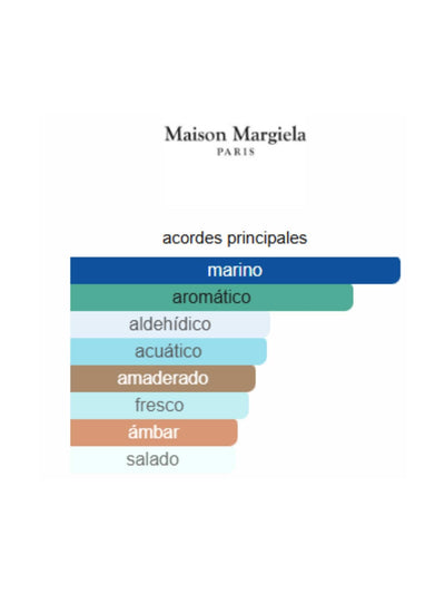 Sailing Day - Replica  Maison Margiela