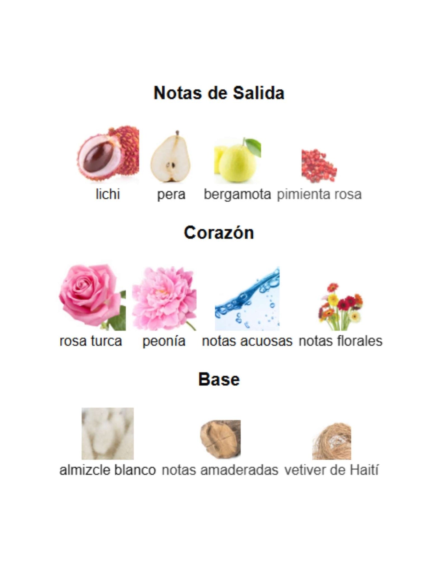 Delina La Rosée - Parfums de Marly