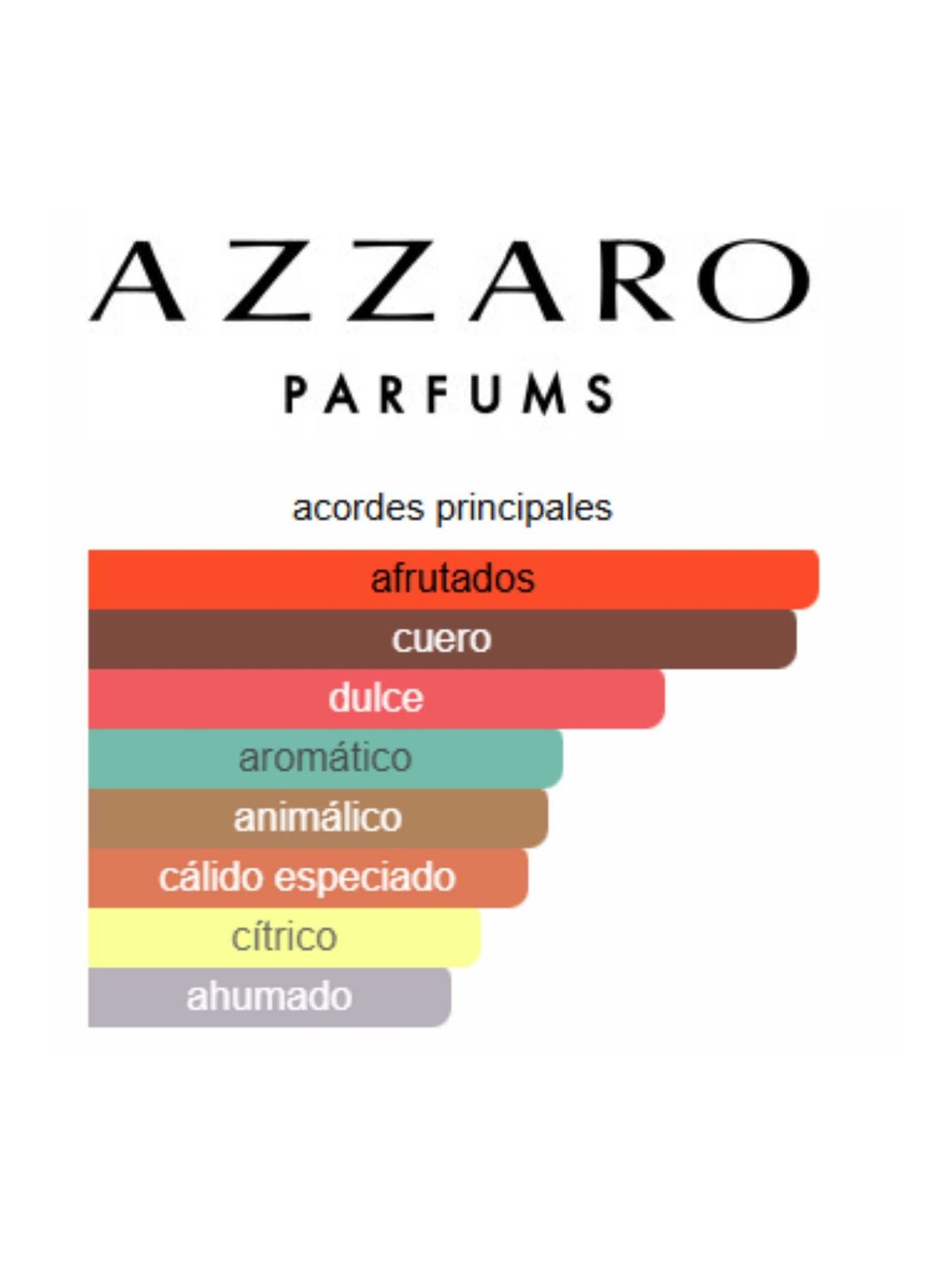 Forever Wanted Elixir - Azzaro