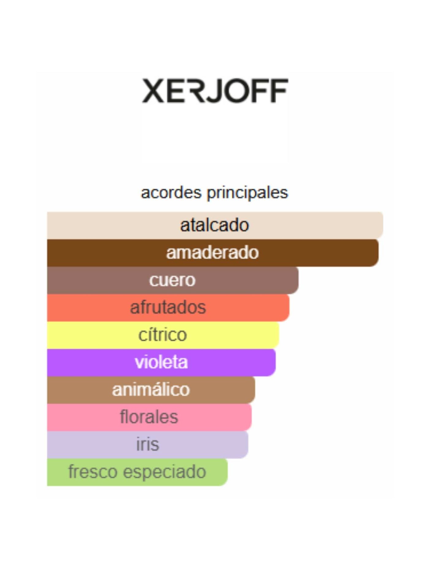 Aqua Regia - Xerjoff