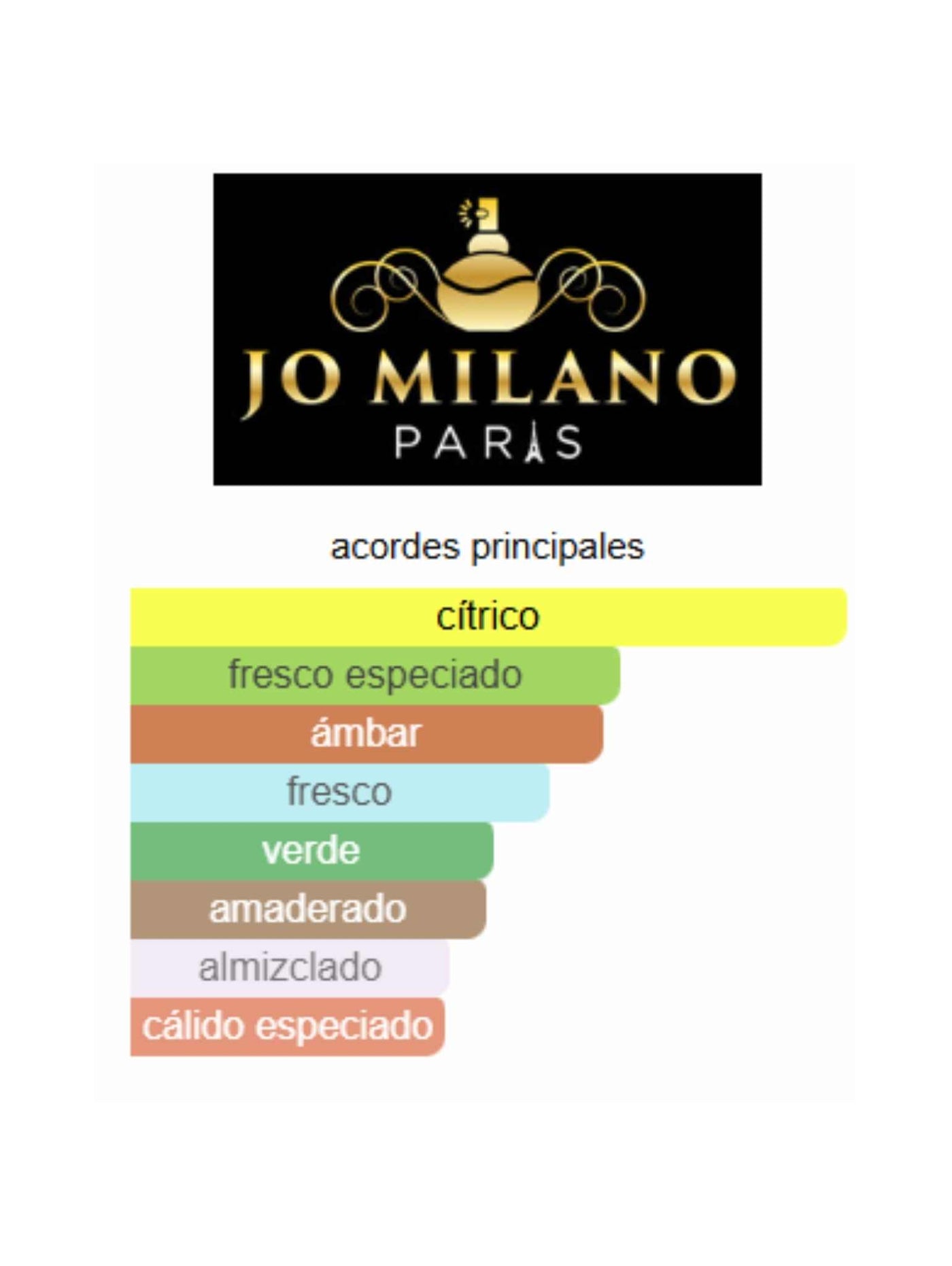 Game of Spades Full House - Jo Milano Paris