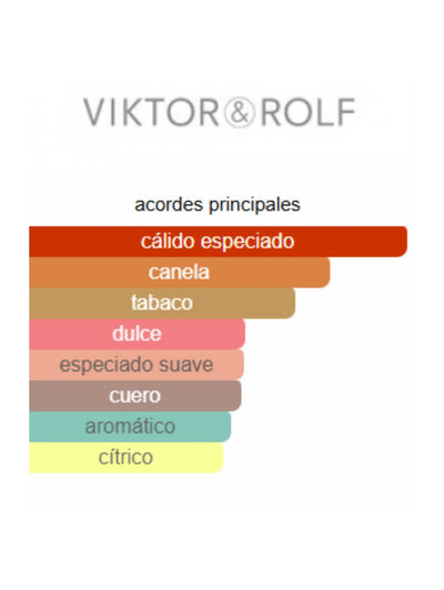 Spicebomb - Viktor&Rolf