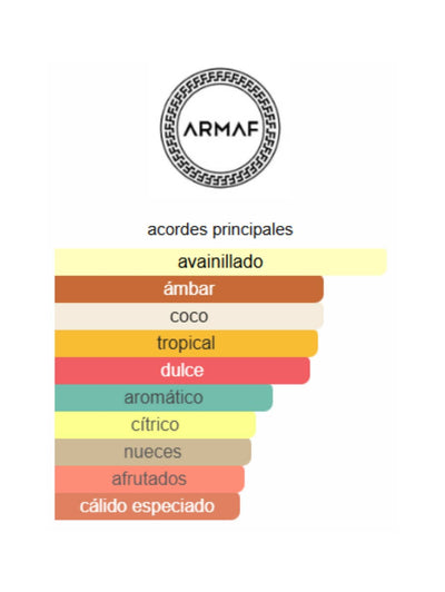 Odyssey Artisto - Armaf