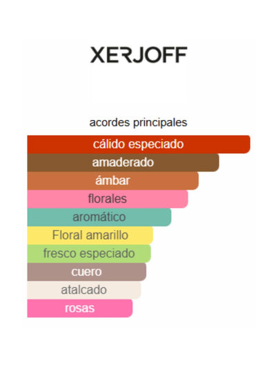 1888 - Xerjoff
