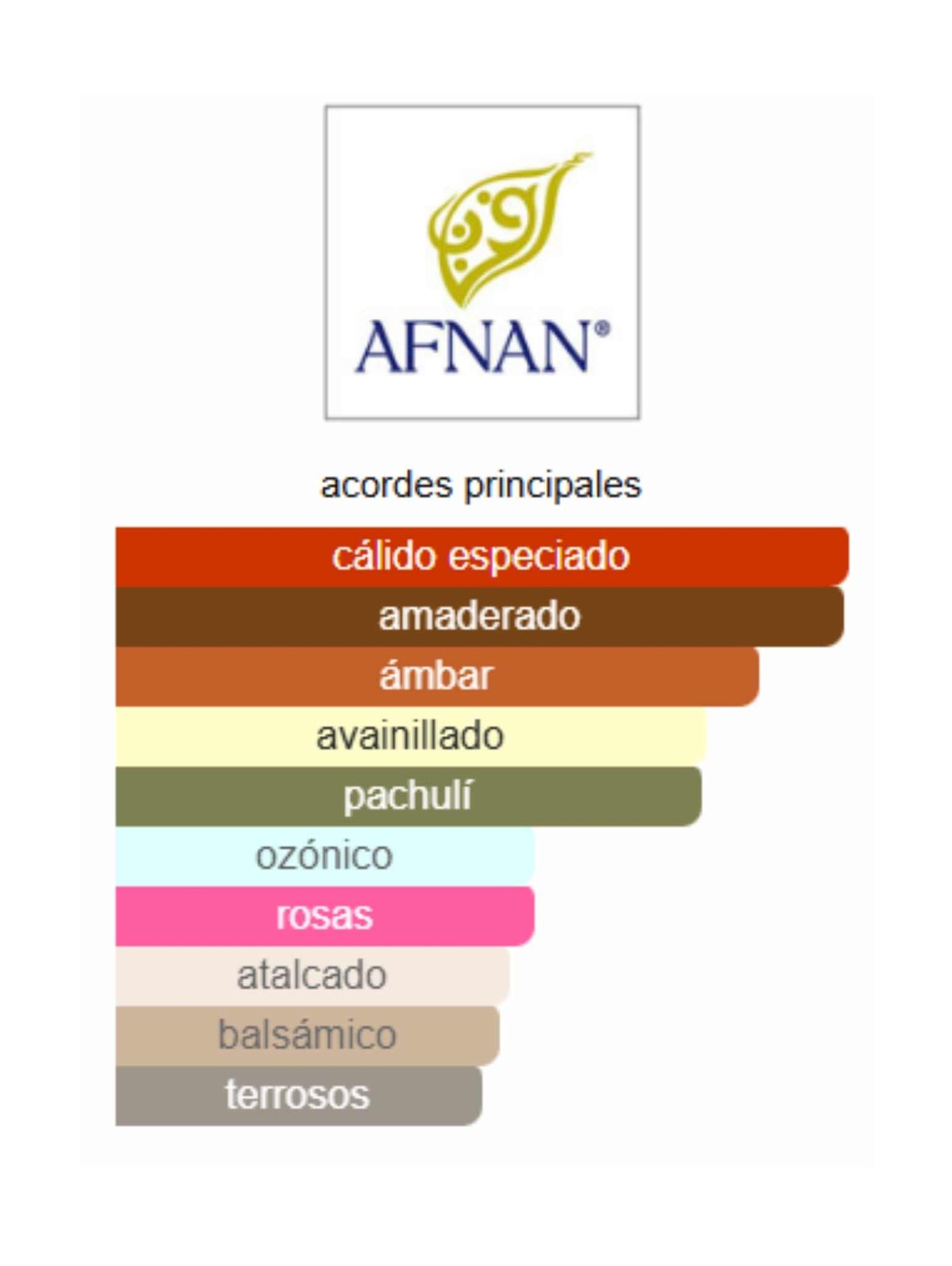 Turathi Brown - Afnan