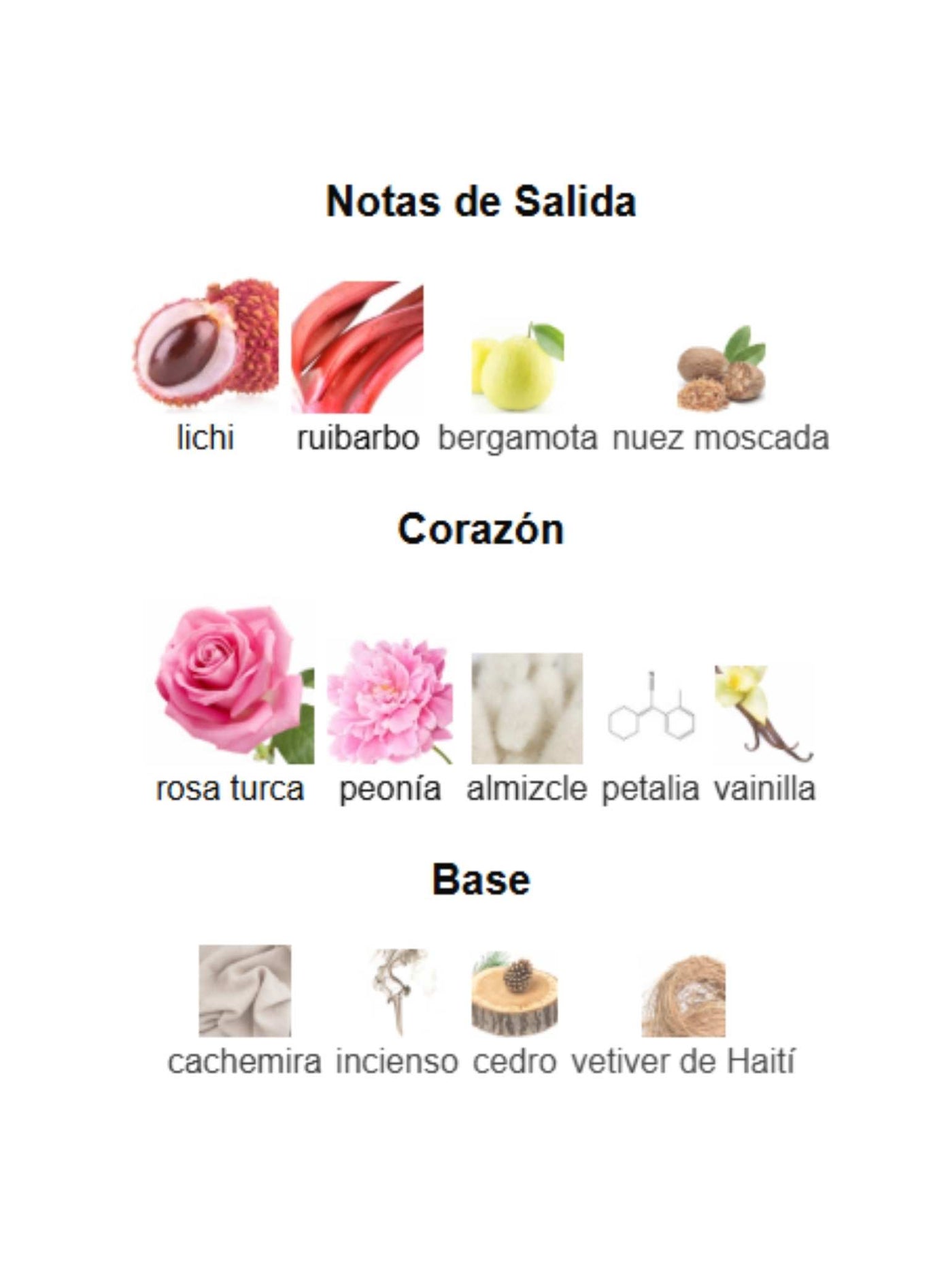 Delina - Parfums de Marly