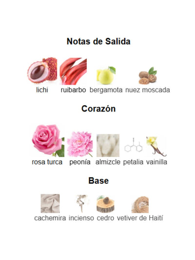 Delina - Parfums de Marly