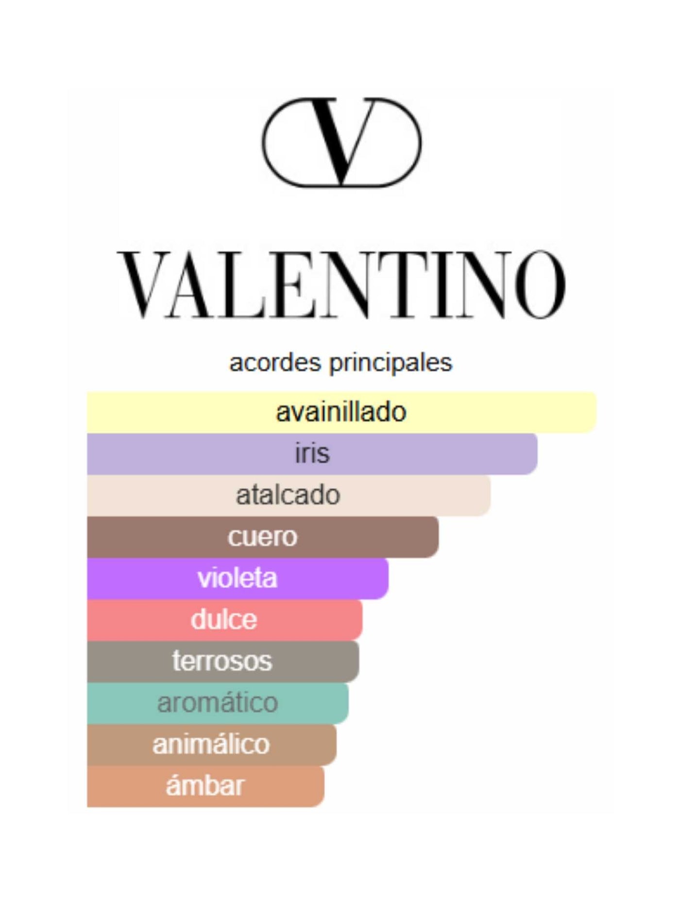 Valentino Uomo Intense - Valentino