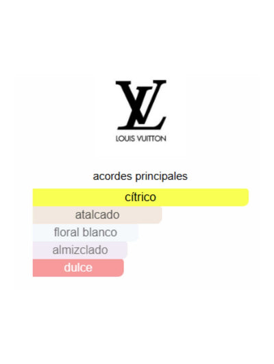 City Of Stars - Louis Vuitton