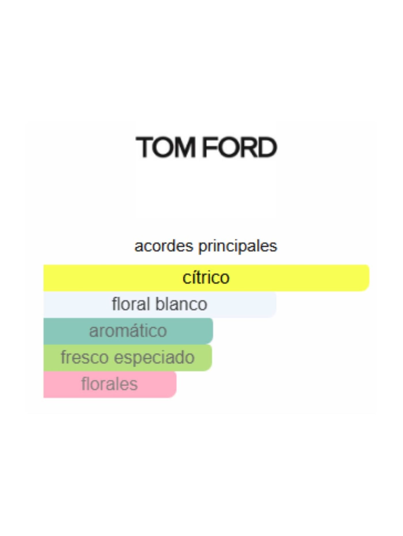 Neroli Portofino - Tom Ford