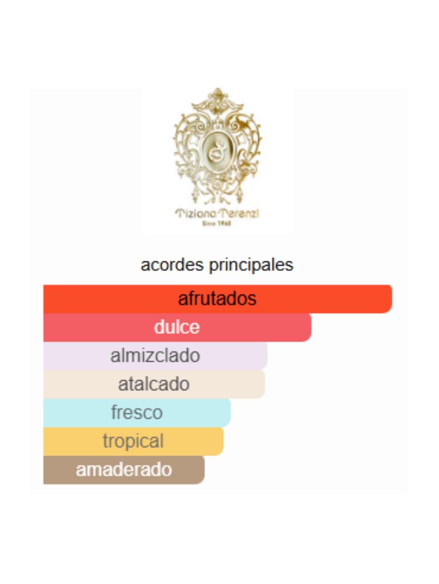 Kirke - Tiziana Terenzi