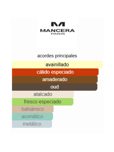 Aoud Vanille - Mancera