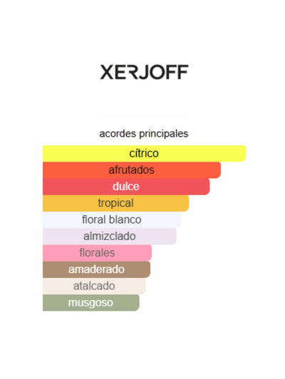 Torino 24 - Xerjoff