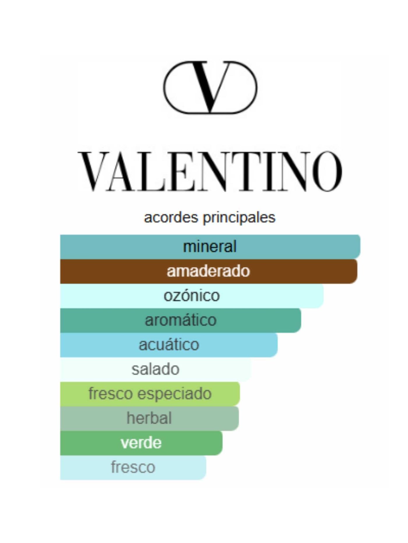 Valentino Uomo Born in Roma - Valentino